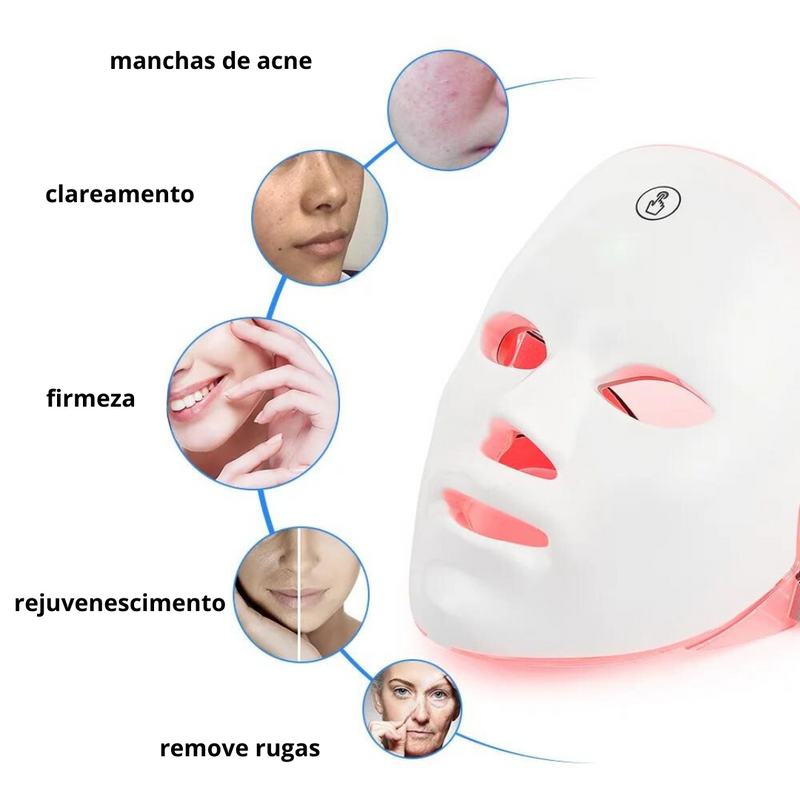 CLARION - Máscara de Embelezamento facial - Utensílio doméstico